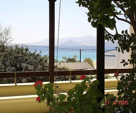 Hotell Ostria 2*